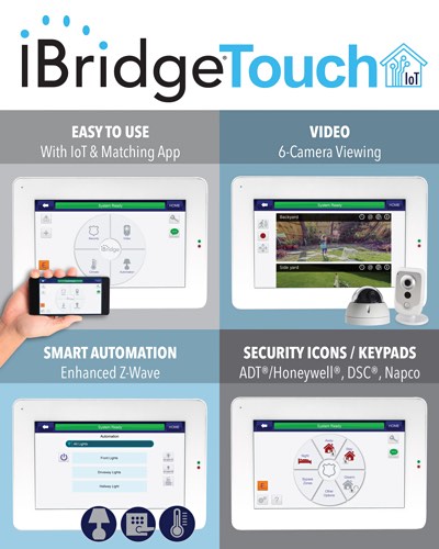 iBridge  Napco Security Technologies